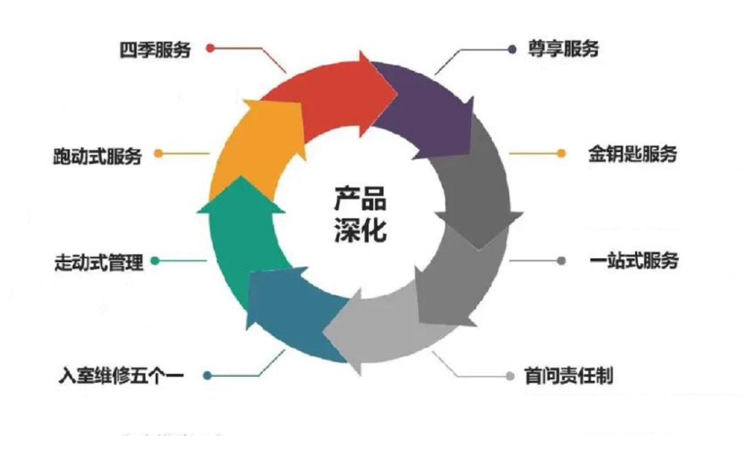遠洋服務(wù)再獲殊榮 2021物業(yè)服務(wù)力百強企業(yè)彰顯綜合實力，深耕商業(yè)與醫(yī)院新業(yè)態(tài)